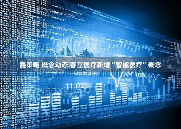 鑫策略 概念动态|春立医疗新增“智能医疗”概念