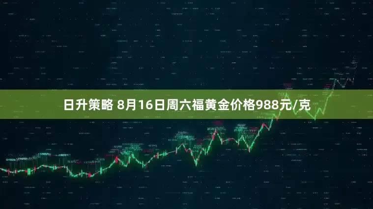 日升策略 8月16日周六福黄金价格988元/克