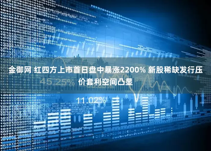 金御网 红四方上市首日盘中暴涨2200% 新股稀缺发行压价套利空间凸显