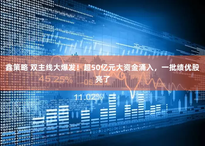 鑫策略 双主线大爆发！超50亿元大资金涌入，一批绩优股亮了